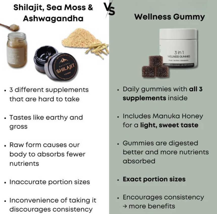 💪 Shilajit 3-i-1 Gummies för Män | Energi, Styrka & Vitalitet
